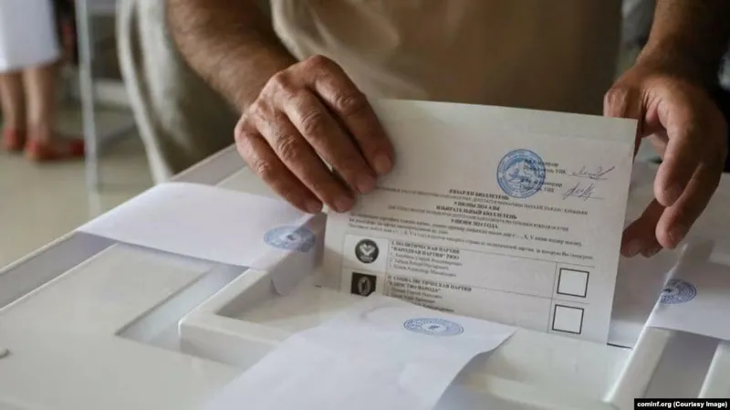 ოკუპირებული ცხინვალის ე.წ. ცესკოს ინფორმაციით, ოპოზიციური პარტია „ერთიანი ოსეთი“ 202 ხმით უსწრებს ე.წ. ლიდერის, ალან გაგლოევის პარტია „ნიხასს“